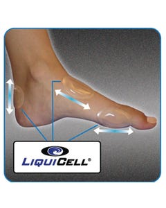 LiquiCell Blister Bands and Nipple Protectors 